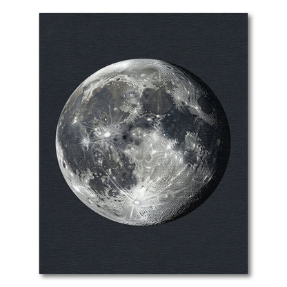 Detailed Full Moon Lunar Surface Orb Rug