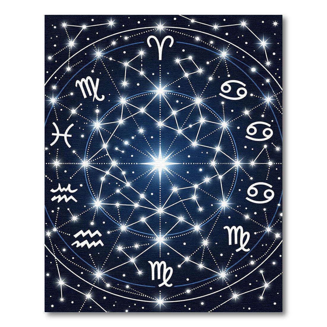 Celestial Navy Blue Zodiac Constellation Rug