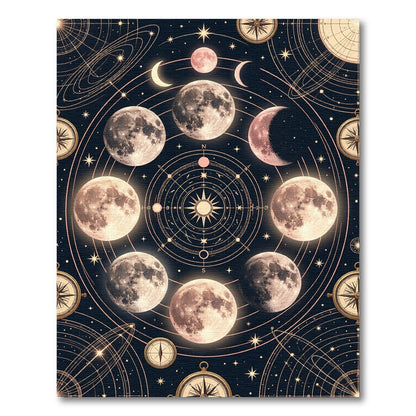 Celestial Lunar Phase Gold Astronomy Art Rug